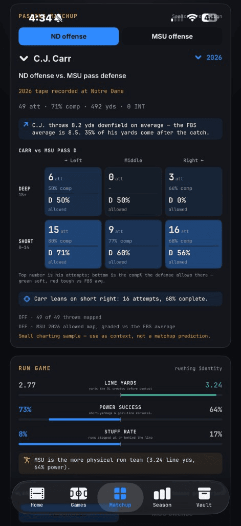 Matchup · Pass map